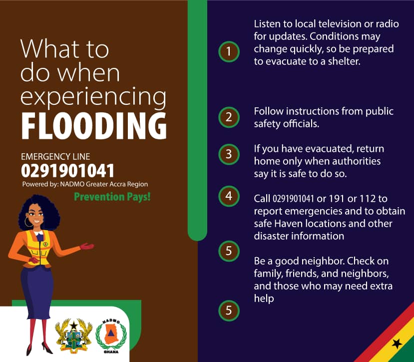 Flood Risk Safety Tracks